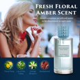 thumbnail image 4 of Fragancias Perfume Regal INSPIRADAS EN UNA MUJER DE RENOMBRE MUNDIAL, 4 of 6