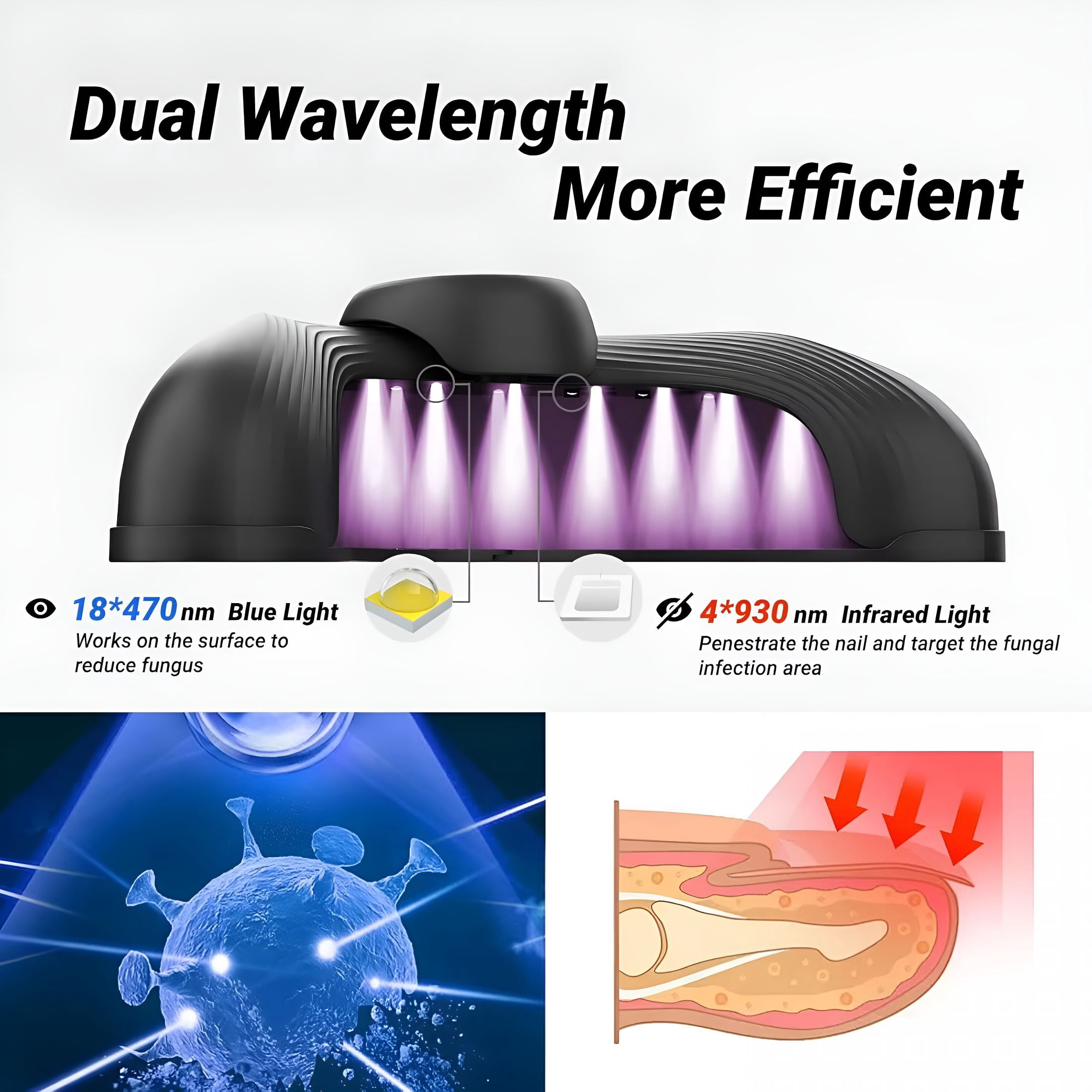 HIBIBUD Rechargeable Nail Lamp for Nail Fungus, Flash Cure Nail Lamp (18*470Nm)
