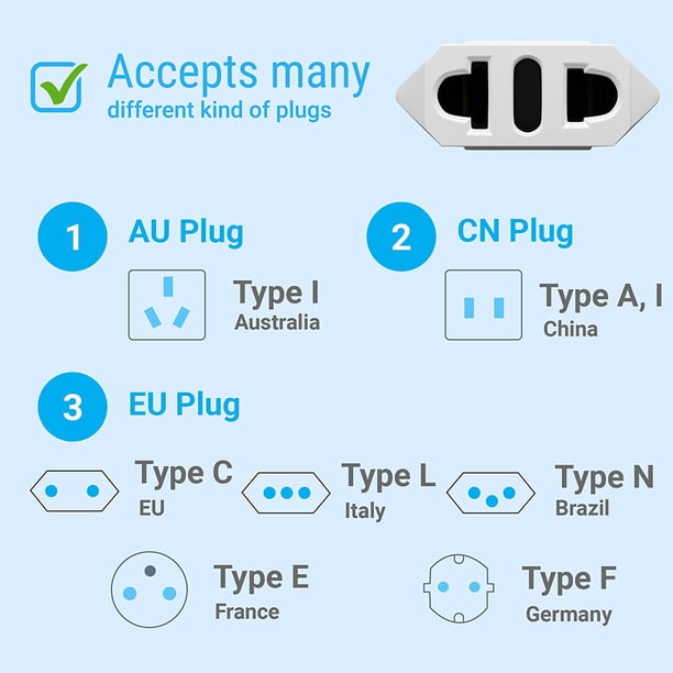 Denmark DK Danemark Adapter Voyage Plug Type K to à UK, US USA American