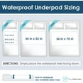 thumbnail image 2 of Dry Defender Waterproof Bed Pads for Incontinence - Absorbent Washable Underpad - Mattress Pads for Kids or Adults - Flat, 17x24 Inch (Pack of 1) 1 Count (Pack of 1), 2 of 9
