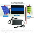 Boost MPPT Solar Charge Controller 24V 36V 48V 60V 72V Electric Vehicle