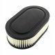 thumbnail image 3 of Set of 2 Air Filters with Air Filter Cover for 550E, 575EX, 575IS, 625EXI, 650EXI, 675EXI, 675IS Engines, Replaces Parts 594106, 798339, 798452, 59326, 3 of 5