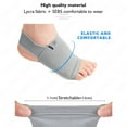 thumbnail image 4 of 1 Pair Upgrade Metatarsal Compression Arch Support Sleeves with Gel Pad Inside - Brace for Flat Foot & Plantar Fasciitis Foot Pain Relief Women Men, Grey, Heel Spur Strap, 4 of 12