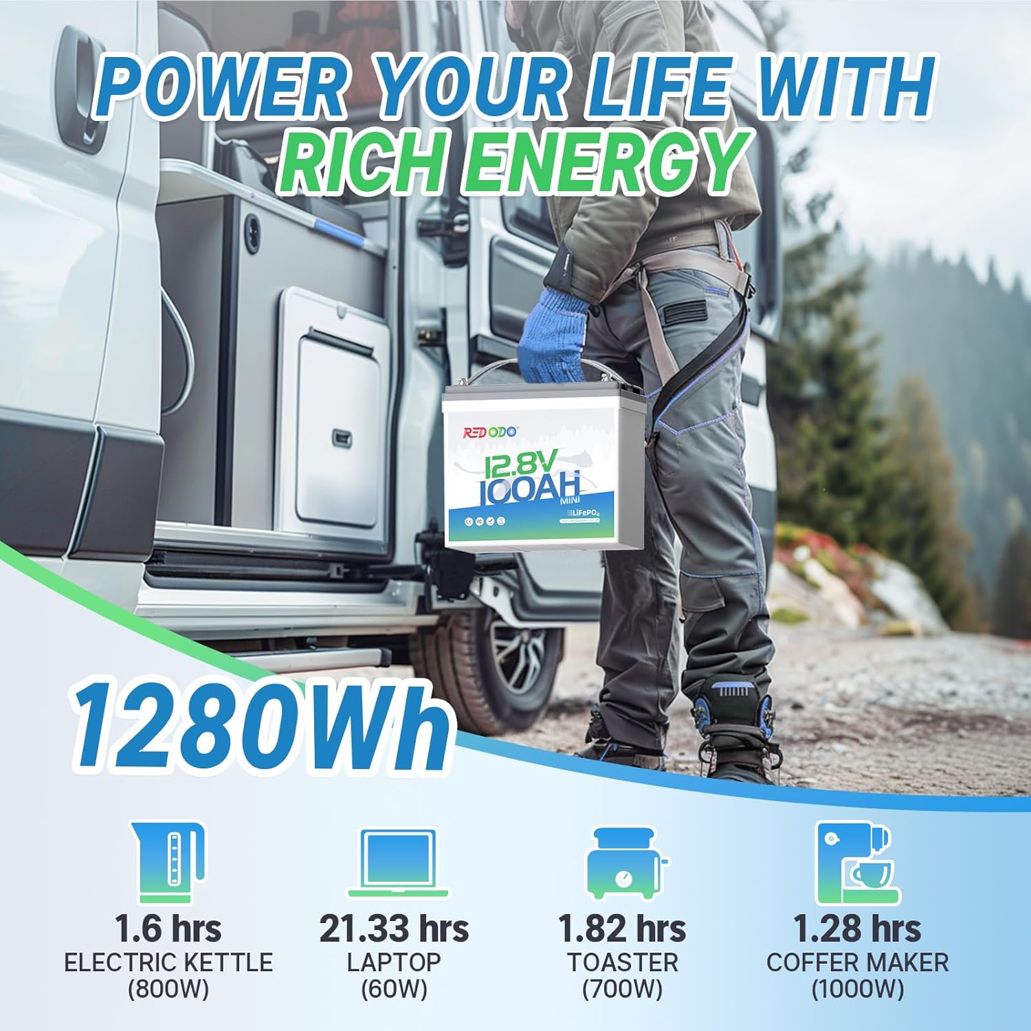 Redodo 12V 100Ah Mini LiFePO4 Battery, Lithium Battery with Upgraded 100A BMS up to 15000 Cycles Perfect for Solar Home Energy Storage, RV, Trolling Motor