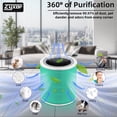 thumbnail image 4 of Filtro de repuesto Zyxor Core 400S Toxin Absorber Green, paquete de 1 unidad, 4 of 9
