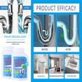 thumbnail image 6 of 320ml Unclogging Agent Kitchen Sink Cleaner, Wenini Heavy Duty Multi-Functional Drain Opener for Blockages, Powerful Pipe Unblocker for Bathroom Floor Drain Toilet with Mild Formula, White, 6 of 7