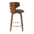 thumbnail image 5 of Carson Carrington  Cranagh 24" Upholstered Counter Stools (Set of 2) High Back Charcoal Fabric/Walnut/Chrome Walnut Finish Wood,Fabric Polyester Blend, 5 of 5
