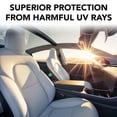 thumbnail image 3 of Acondicionador Interior Protect TesLiner para Tesla Vegan Leather, 3 of 6