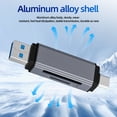 thumbnail image 6 of USB C USB to SD Card Reader Adapter for iPhone 16 15 Digital Camera Micro SD TF Photo Memory Flash Drive Stick External Storage Type C Laptop Macbook PC Android Converter Compatible for Samsung, 6 of 7