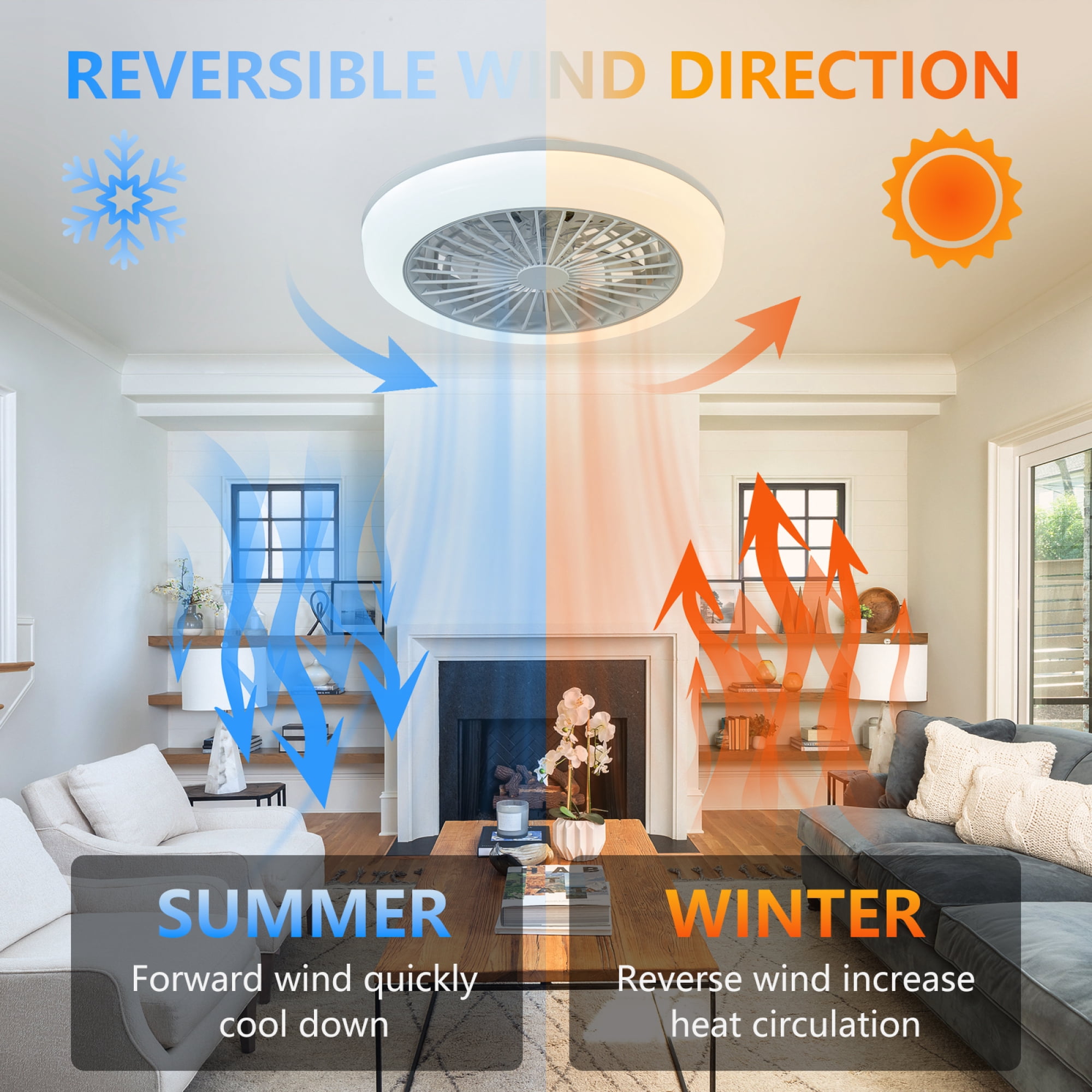 Leumius 18" Ceiling Fan with RGB Light Remote, Smart LED Ceiling Fans with Remote/App Control, Modern Low Profile Dimmable Light Ceiling Fan for Bedroom Living Room White