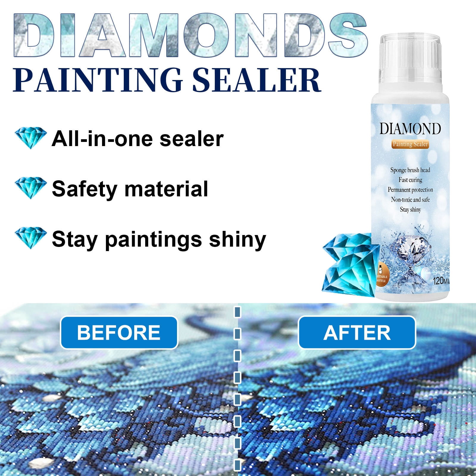 120ml 5D Diamond Drawing Sealer Glue ,DIY Conserver Sealant High Gloss  Shine Effect Protective Fixative for Keep Accessories 