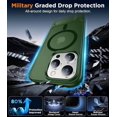 thumbnail image 3 of Funda con Soporte Magnético invisible, Delgada Mate, para iPhone 13 Pro Max, Verde Bosque, 3 of 7