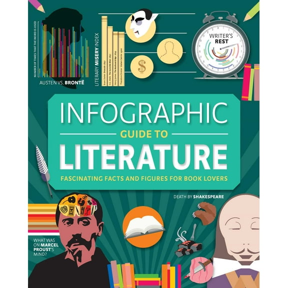 Infographic Guides: Infographic Guide to Literature (Paperback)