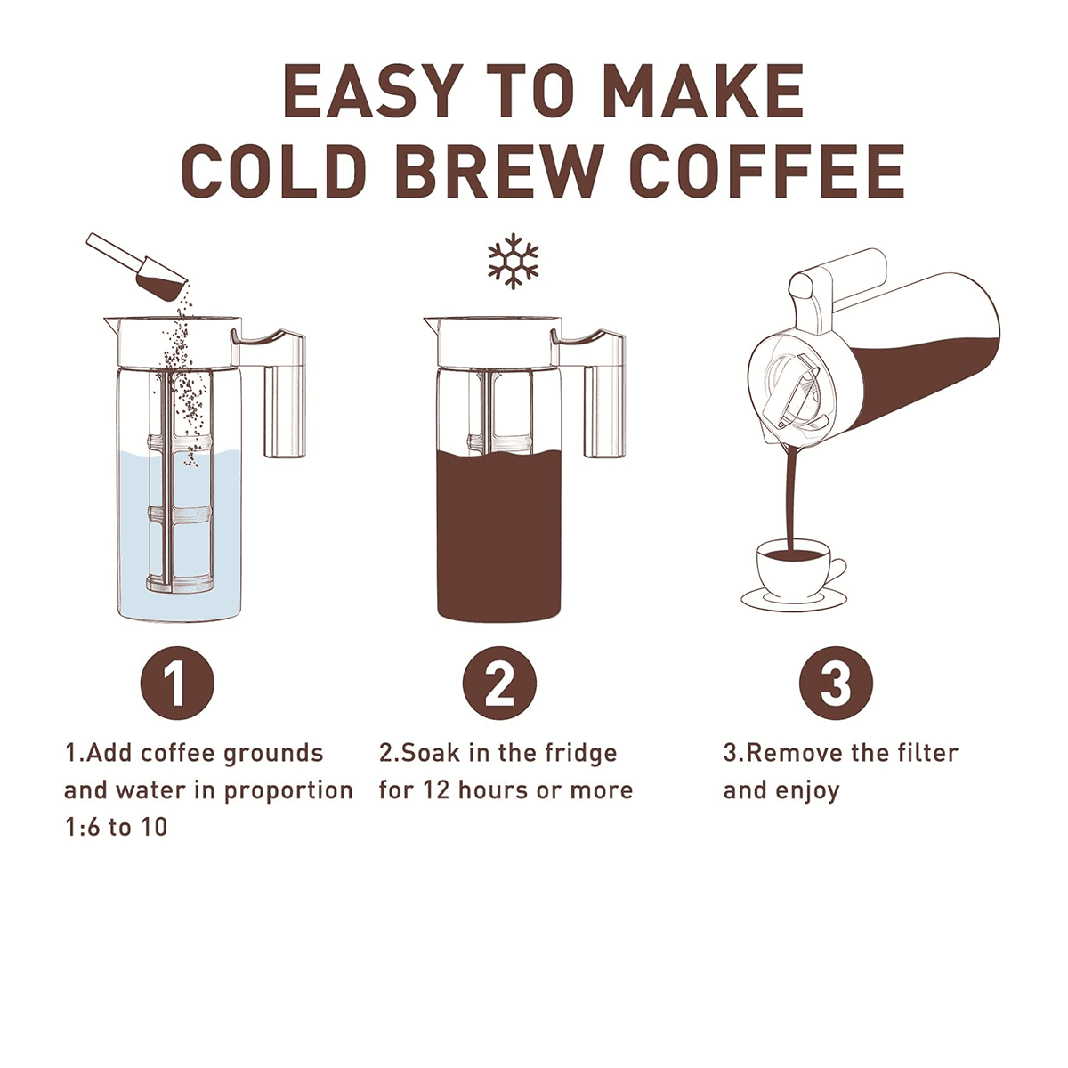 Cold Brew Coffee Maker, 40 Oz Iced Pitcher with Mesh Filter, Glass Ice Making Jug for Fridge Black