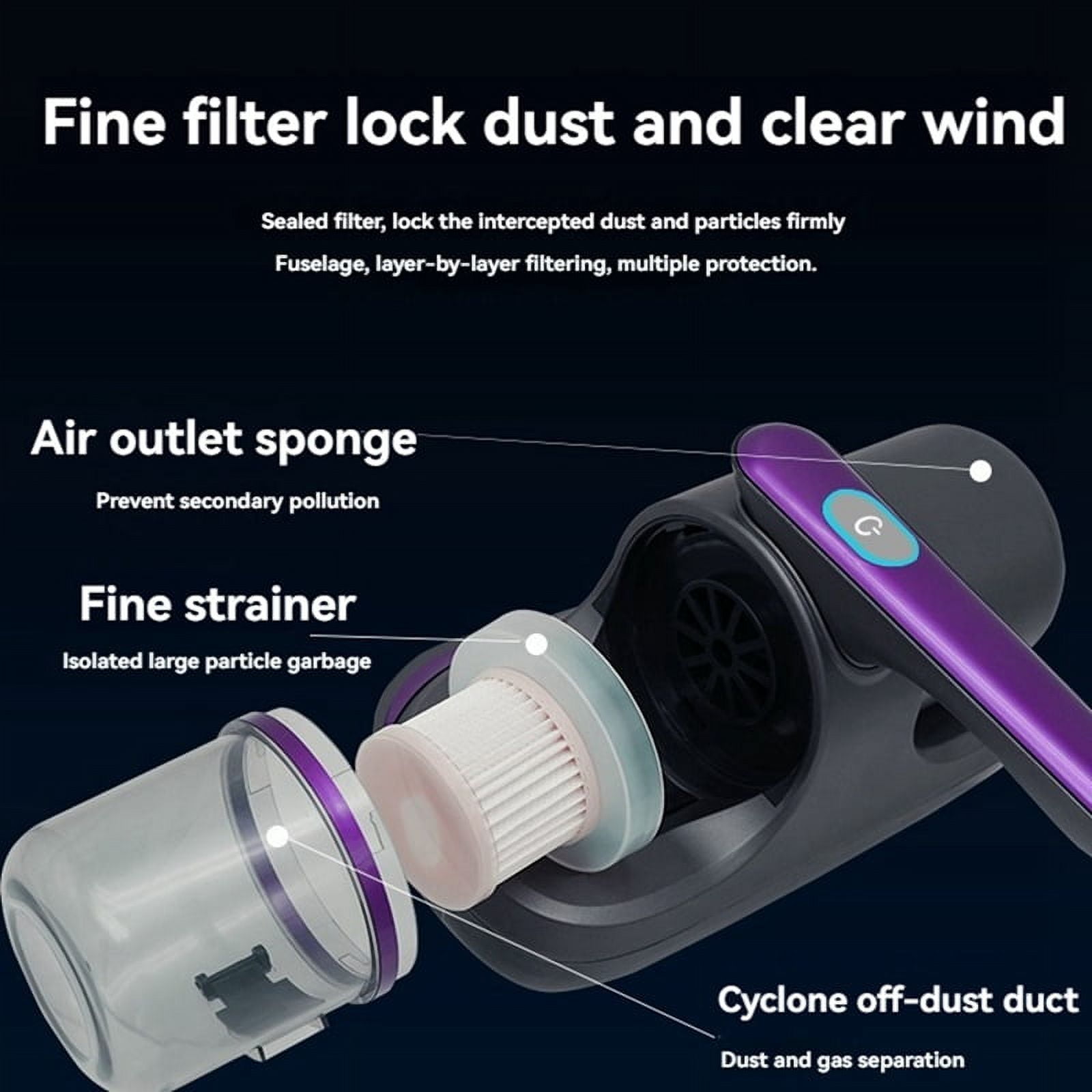 Mattress Vacuum Cleaner,Handheld Bed Vacuum Cleaner with Light,Dust Mite,Cordless Vacuum for Mattress,Sofa,Hair,Carpets