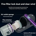 thumbnail image 6 of Mattress Vacuum Cleaner,Handheld Bed Vacuum Cleaner with Light,Dust Mite,Cordless Vacuum for Mattress,Sofa,Hair,Carpets, 6 of 10
