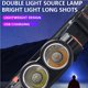 thumbnail image 4 of Faro Led 2 Modos De Iluminación Lámpara De Cabeza Ajustable Ip55 Linterna Impermeable Montada En La Cabeza Para Ciclismo Al Aire Libre Pesca Speravity HA017414-00, 4 of 7