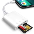 thumbnail image 3 of SD Card Reader for iPhone iPad,Oyuiasle Trail Game Camera Micro SD Card Reader Viewer,SLR Cameras SD Reader with Dual Slot,Photography Memory Card Adapter,Plug and Play, 3 of 10