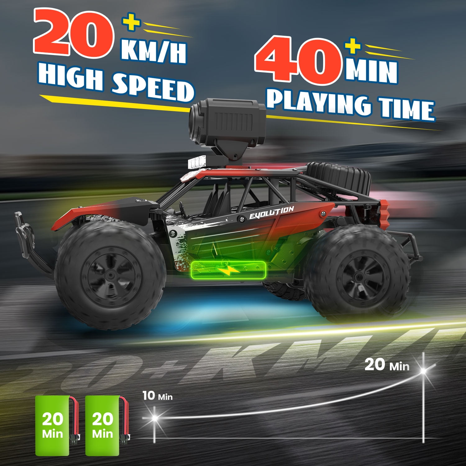 JoyStone RC Car with 1080P FPV Camera, 2.4Ghz Remote Control Car, 1:16 Scale Off-Road High Speed Remote Control Truck for Kids Adults 2 Batteries for 60 Min Play, Red