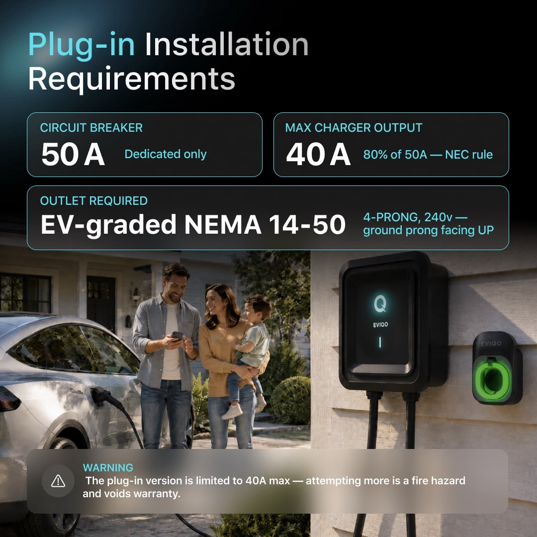 EVIQO Level 2 EV Charger, 40 Amp, J1772 for Non-Tesla EVs, 25ft Cable, WiFi (2.4GHz) Smart App, UL & ETL Certified, NEMA 14-50 Plug-in 240V, 9.6kW