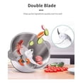 thumbnail image 4 of Procesador Alimentos SOKANY Picador Carne Verduras Color Plateado, 4 of 7