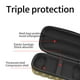 thumbnail image 4 of Estuche Rígido Transporte A Prueba Golpes Antiarañazos para Anbernic RG556, 4 of 6