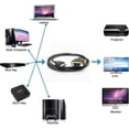 thumbnail image 4 of Construction Durable : Câble Convertisseur HDMI vers VGA, Longueur de 6 Pieds, Supporte une Résolution Complète de 1080P, Puce IC Intégrée pour Signal Direct, 4 of 5