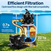 SPECSTAR 10 Sand Filter Pump 2087 GPH for Above Ground Pools up to 4,600 Gallons, 7-Way Valve with 22 lb Sand Capacity, Heavy-Duty Rust-Resistant Housing