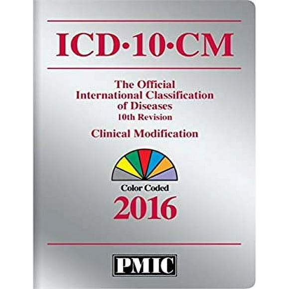 Icd 10 Cms Codes