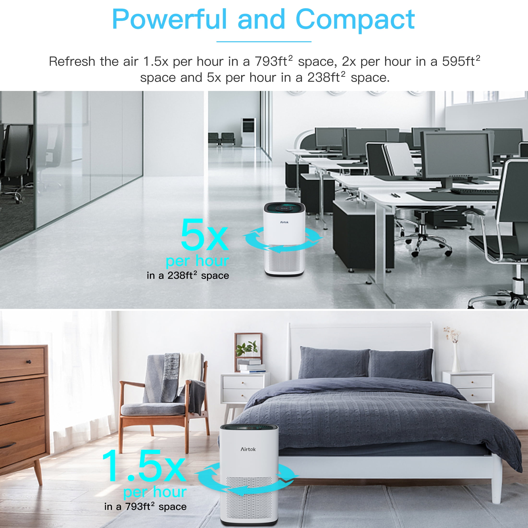 AIRTOK Air Purifiers for Bedroom Home, H13 True HEPA Air Filter for Smoke,  Dust, Odors, Pollen, Pet Dander 99.97% Removal, Air Purifiers Large Room