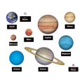 thumbnail image 4 of Trend Enterprises Trend Classic Accents Variety Packs Planets Discovery T-10961, 4 of 4