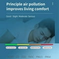 thumbnail image 3 of 6 in 1 Multifunctional Air Quality Tester LCD Display Home Indoor Office Wall Mounted Air Quality Tester, 3 of 9