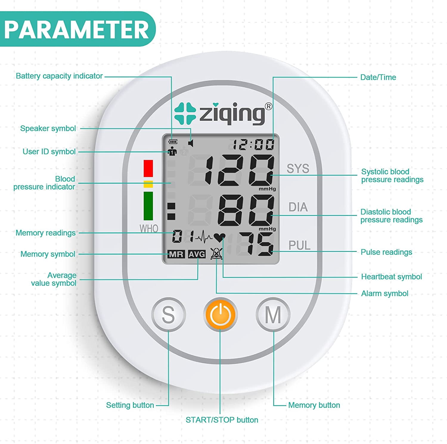 Upper Arm Blood Pressure Monitor, 2×99 Memory, Adjustable Cuff, Irregular Heartbeat Detector, Home BP Machine