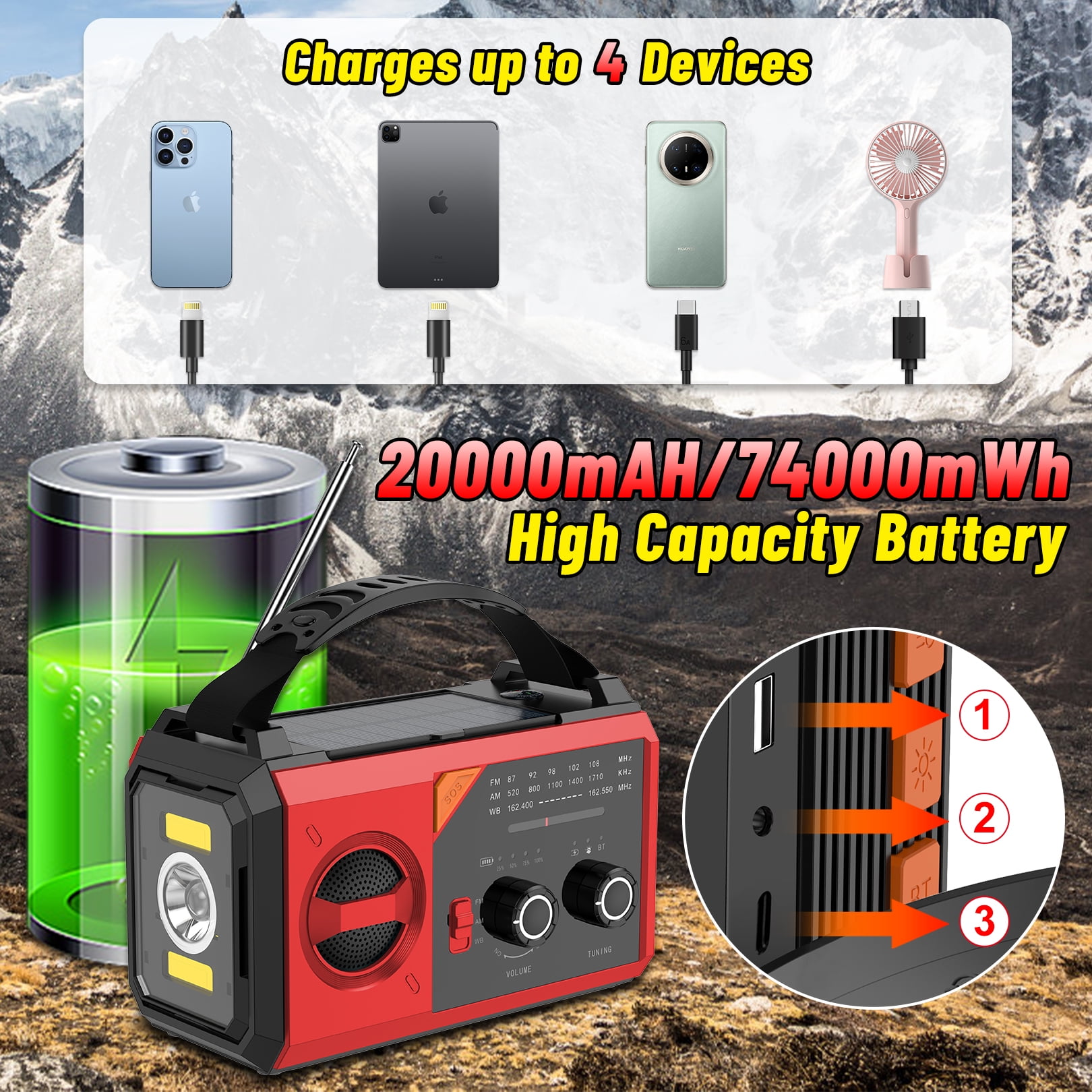 KOGYAS Emergency Radio,20000mAh/59200mWh Solar Radio,Hand Crank Radio,NOAA/AM/FM Weather Radio,USB Type-C Charging,Dynamo Radio,Polymer Battery,Torch & LED Reading Light,SOS Alarm,Compass for Camping