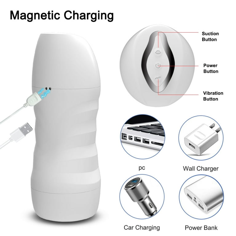 TLUDA Automatic Male Masturbator, Vibrating Stroker Adult Sex Toys for  Men,10 Modes Vibration and 5 Modes Sucking White Small - Walmart.com