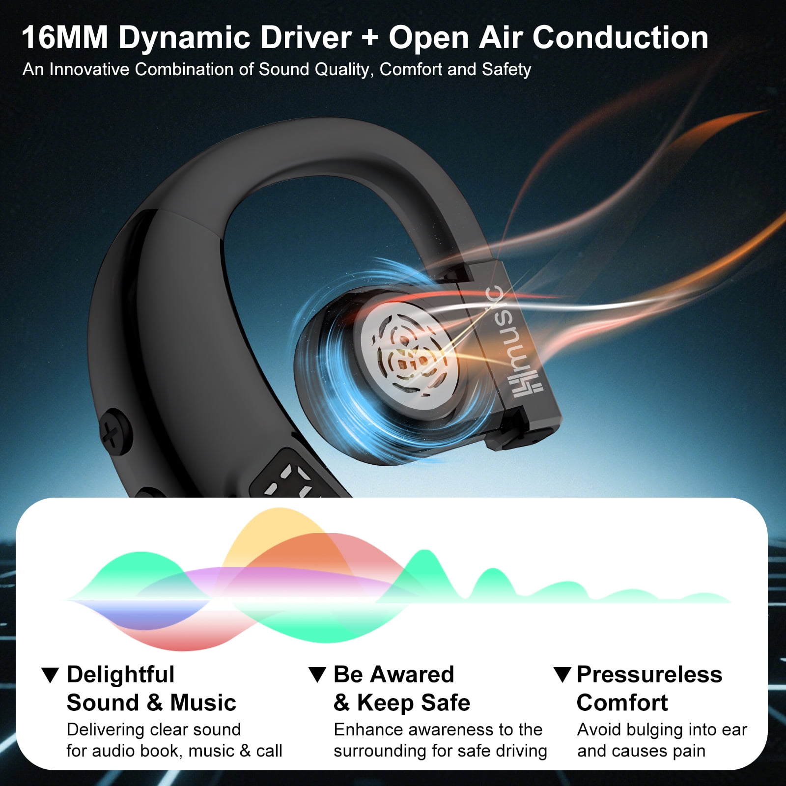 Hmusic 20H Wireless Headset, Bluetooth 5.4 with Noise Cancelling Mic and Pure-HD Sound, Open-Ear Comfort Earpiece for Driving, Work, Transcription