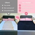 thumbnail image 2 of Loveshield Blanket, Stain-Proof Love Blanket for Couples, Waterproof Splash Blanket for Bed (Gray, M: 40x57 in), 2 of 13