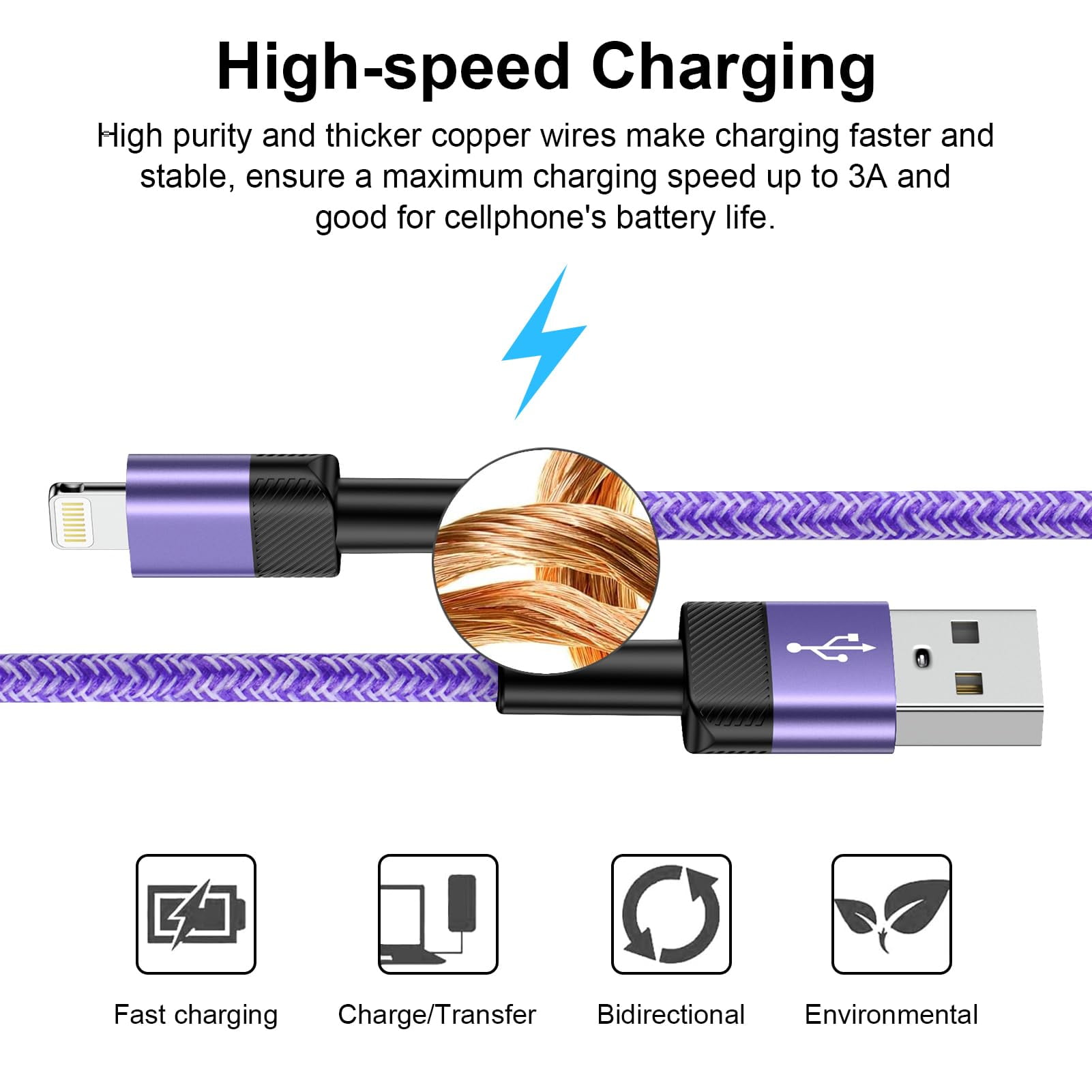 USB A to Lighting Cable 6FT 10FT,Zacenei 4Pack iPhone Charging Cable 6FT 10FT Charging Cords iPhone Power Cords Nylon 3A High Speed Fast Charging Wire USB Lighting Charger Cable Compatible for iPhone