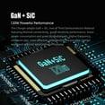 thumbnail image 4 of Baseus GaN Fast Charger 120W PD3.0 QC3.0 SCP FCP Three Ports 2 Type-C + USB Travel Folding Mini Charger For Laptop Tablet Phones, 4 of 9