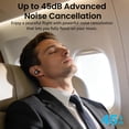 thumbnail image 3 of TOZO NC9 Hybrid Active Noise Cancelling Earbuds Wireless, Bluetooth in Ear Headphones with 6 ENC Mics, 59H Play, Stereo Bass, APP-32EQ, LED Display, IPX8 Waterproof Earbuds for iphone Samsung Android, 3 of 9