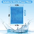 thumbnail image 3 of GFDYREE 10-20 Gallon Aquarium Filter Replacement for EZ-Change #2, Aquarium Filter Cartridge Fit for AquaTech 10 to 20 Power Filters for Fish Tank(6 Pcs), 3 of 7