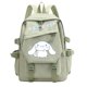 thumbnail image 1 of Mochila para estudiantes, bolso de hombro, mochila de viaje para computadora portátil, regalo, 1 of 2