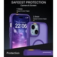 thumbnail image 4 of Funda de teléfono Diverbox para iPhone 15 con MagSafe Lavender Purple, 4 of 7