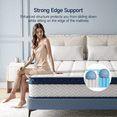 thumbnail image 2 of 12 Inch Twin Hybrid Mattress - Medium Firm with Pocketed Coils - Compressed in a Box - Fiberglass-Free for Safe & Comfortable Sleep, 2 of 8