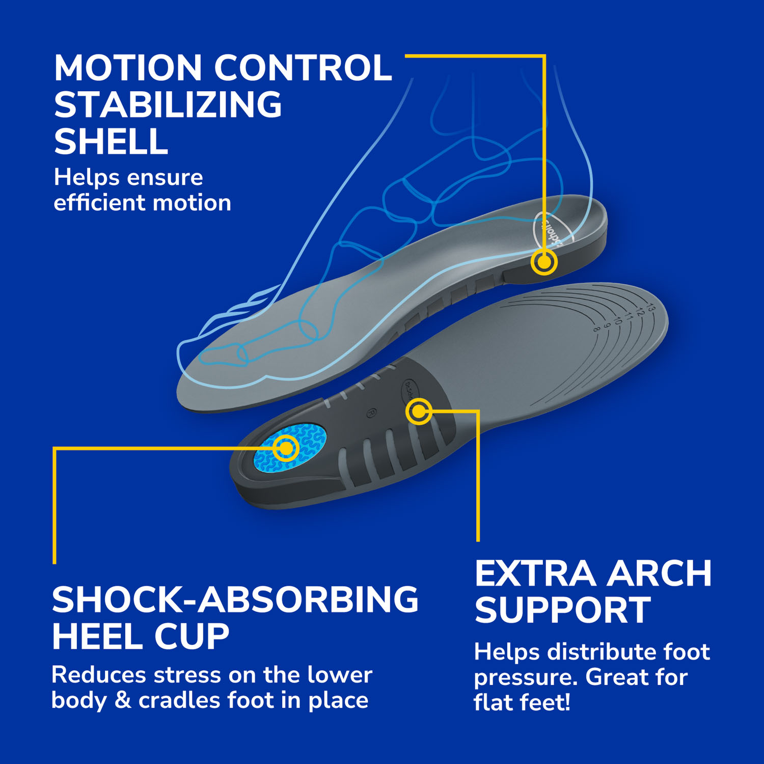 Dr. Scholl's Stability Support Insoles Flat feet & Overpronation, Low Arch Support, Men 8-14, 1 Pair