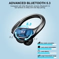 thumbnail image 3 of Auriculares inalámbricos Ltinist 75H Bluetooth 5.4 IPX8 a prueba de agua, 3 of 4