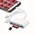 thumbnail image 2 of LEEYNEER Multi-Device Memory Card Reader  5in 1 USB OTG Adapter with Micro SD And SD Card Slot  Supports SD/Micro SD/SDHC/SDXC/MMC for iPhone/iPad  USB C And USB A Devices, 2 of 6