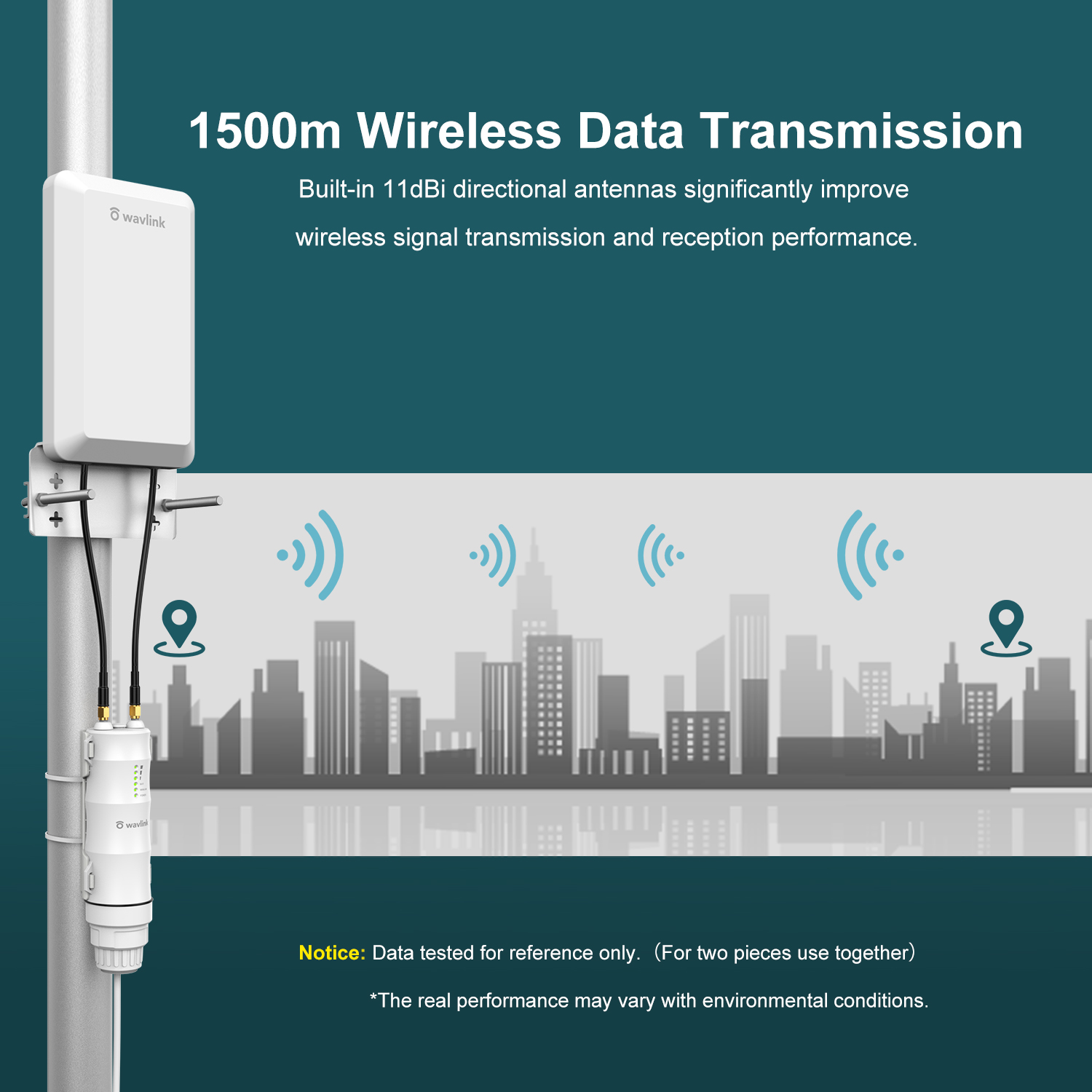 Quanlity100 Wireless 2.4GHz 300Mbps Long Range Outdoor AP/Repeater CPE Kit for PtP and PtMP Transmission | Point to Point WiFi Bridge Weatherproof Enclosure