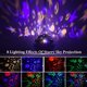 thumbnail image 5 of Luz Nocturna LED YONGSHENG Proyector de Cielo Estrellado para Niños de 1 a 12 Años, 5 of 5