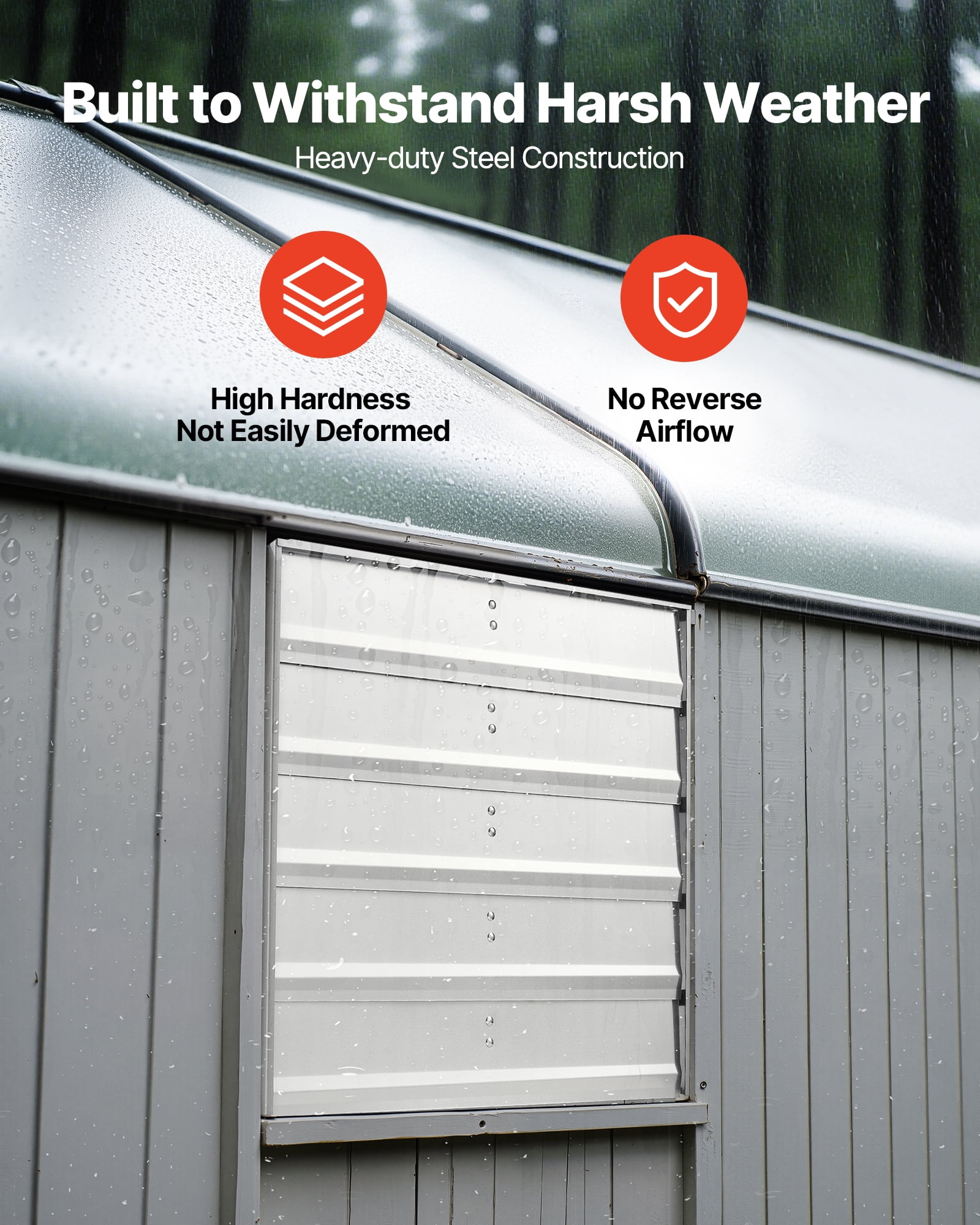 VEVOR 20 inch Shutter Exhaust Fan, Wall Mounted Attic Vent Fan with 3000 CFM Airflow, AC Motor, Heavy-duty Steel Construction, Low Noise for Shed, Garage, Greenhouse Ventilation Cooling, Silver
